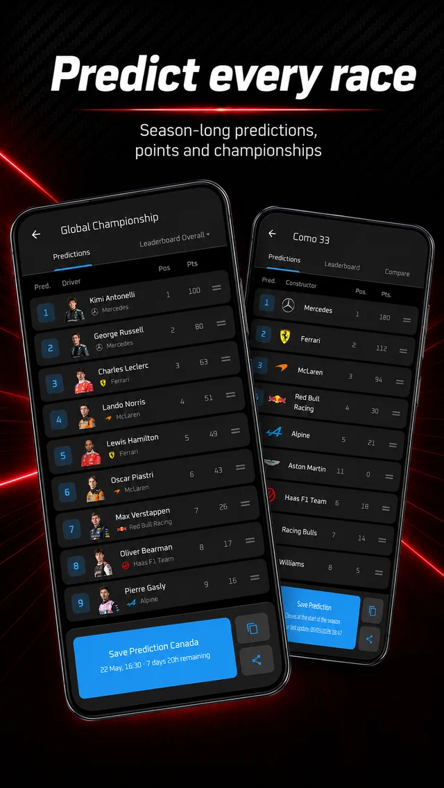 Formula Friends F1 race prediction grid with driver order and save deadline